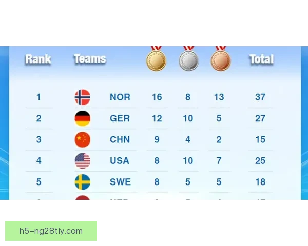 中国队境外冬奥奖牌创历史新高